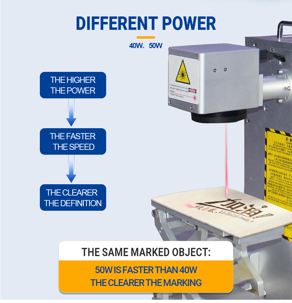 Industrial Laser Engraver For Wood - Industrial CO2 Laser Marker: Deep Engrave