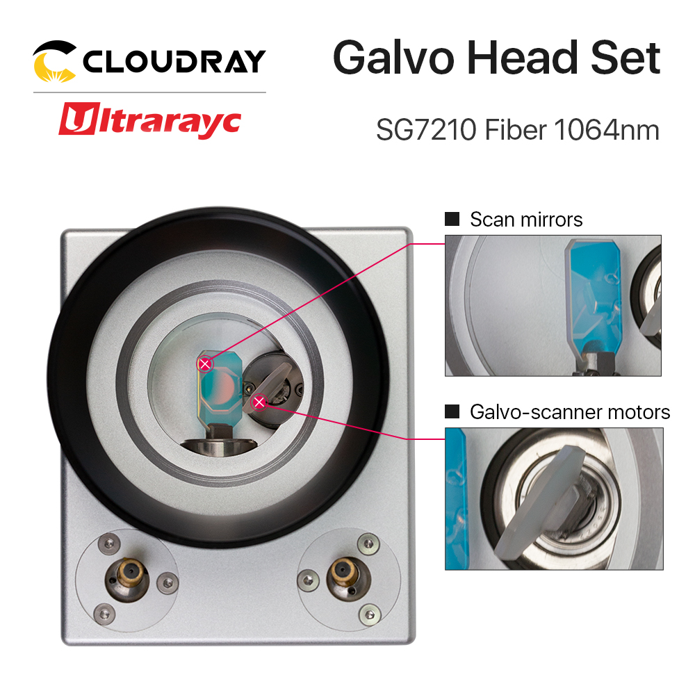 Cloudray 1064nm Fiber Laser Sc - Galvo Scan Head 评论和价格