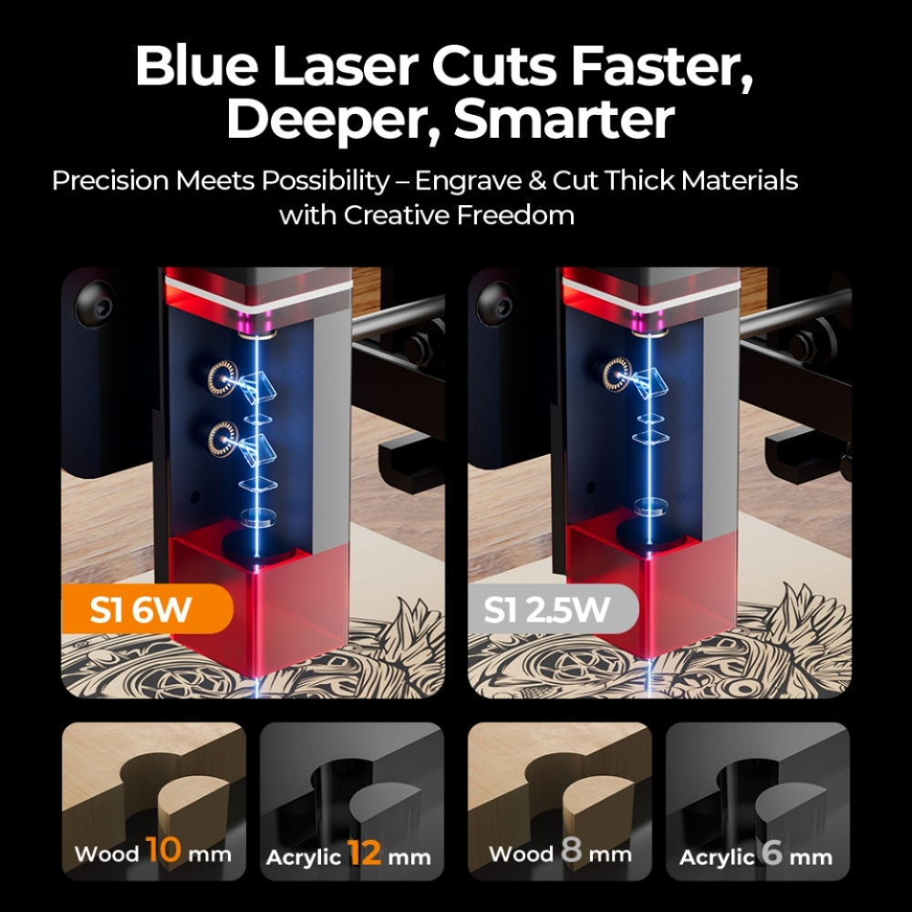 ACMER S1 Laser Engraving 6W/3. - Industrial Handheld Laser Engraver 评论和价格