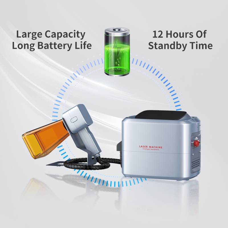 Good Price 20w 30w 50w Optical - Laser Marking Machine 评论和价格