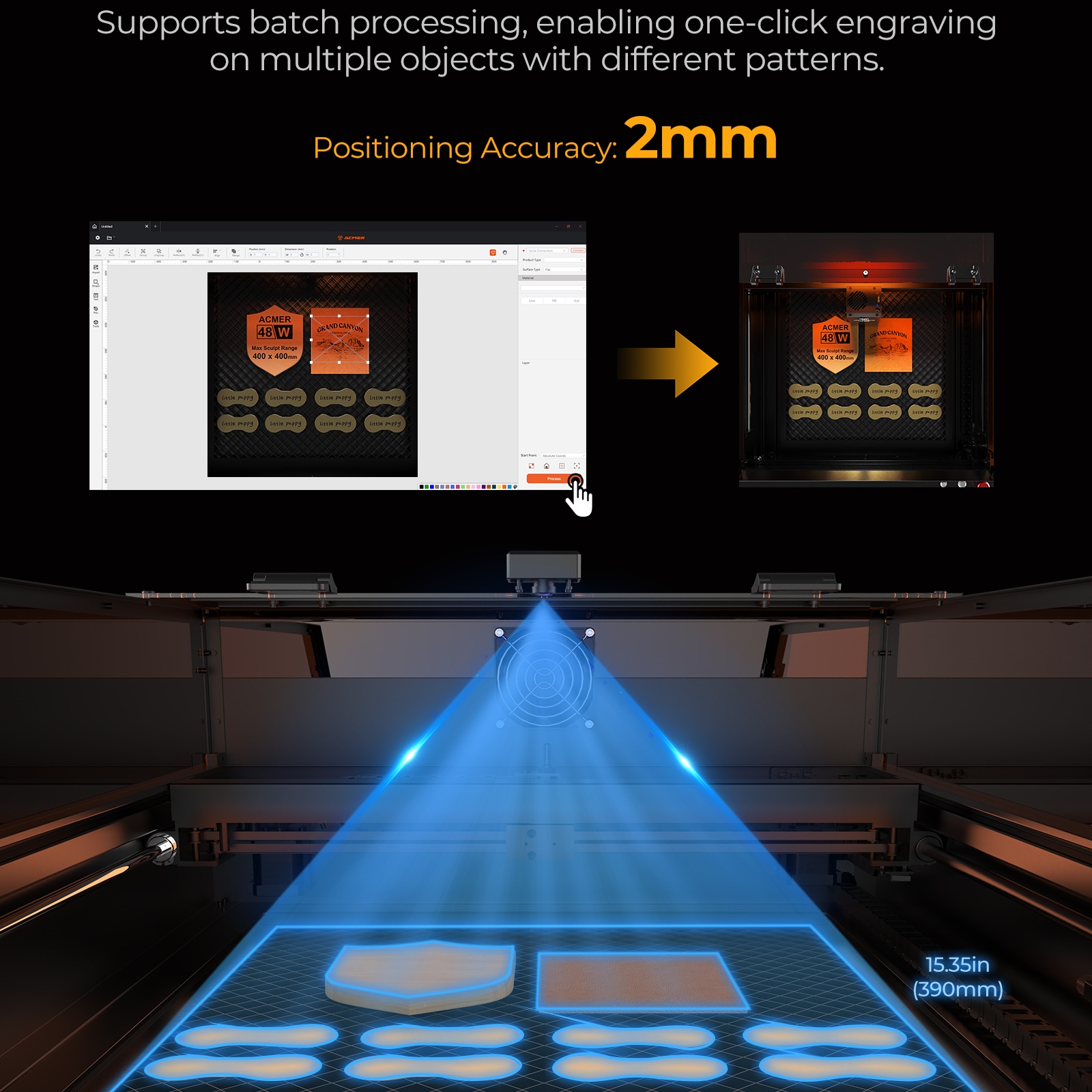 ACMER P3 48000mm/min Class 1 L - Industrial Laser Engraver For Wood 评论和价格