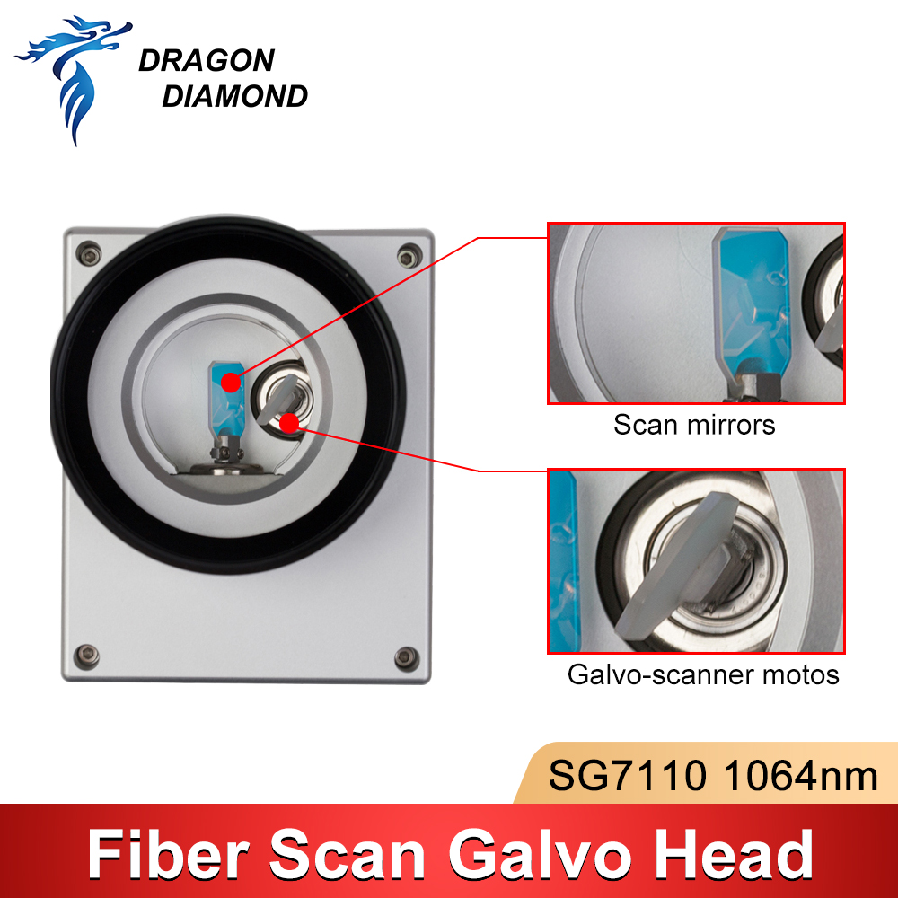 Fiber Laser Scanning Galvo Hea - Galvo Scan Head 评论和价格