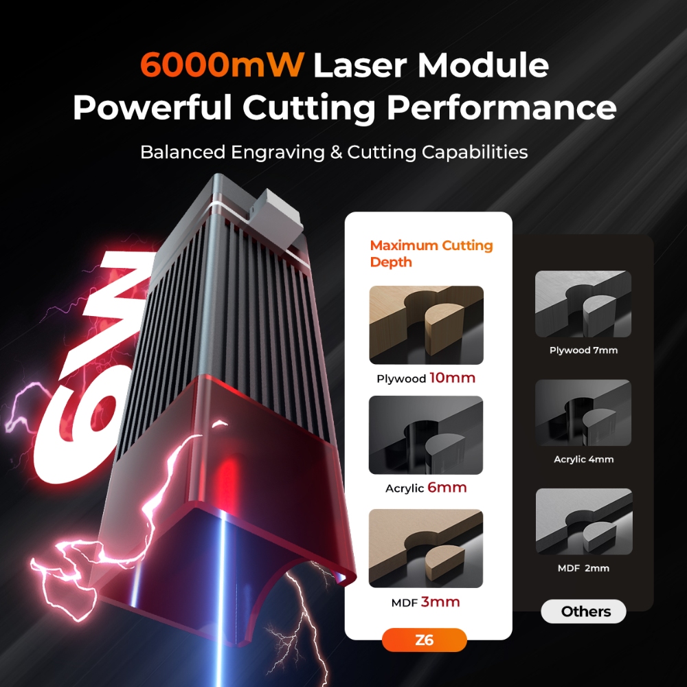 ELIDOR Z6 6W Laser Engraver an - Industrial Handheld Laser Engraver 评论和价格