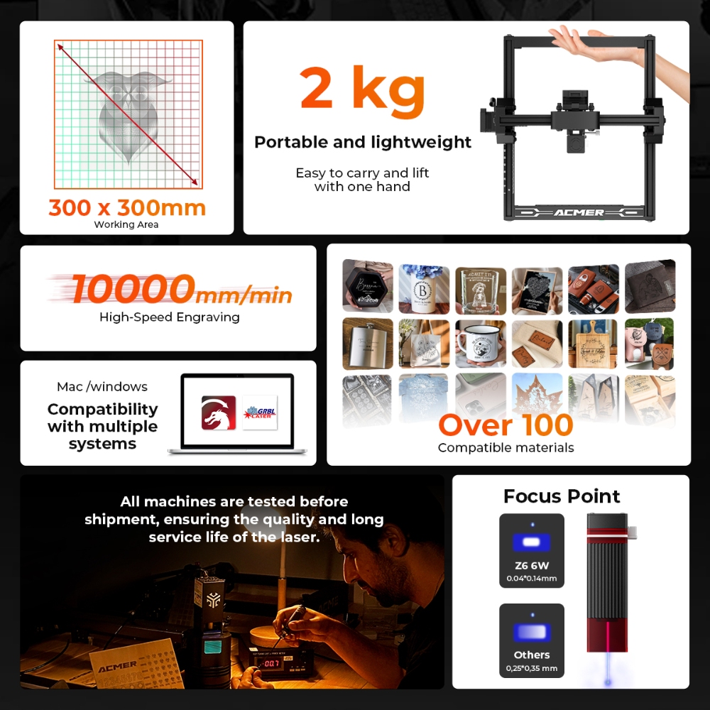 ELIDOR Z6 6W Laser Engraver an - Industrial Handheld Laser Engraver 评论和价格