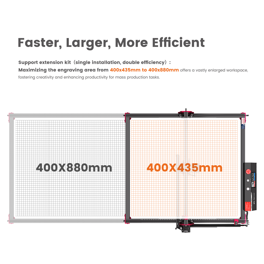 AlgoLaser DIY KIT MK2 10W Lase - Industrial Handheld Laser Engraver 评论和价格