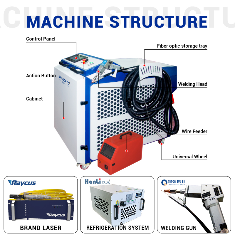 Industrial Grade Multi-Power H - Industrial Laser Welding Machine Hand Held 评论和价格
