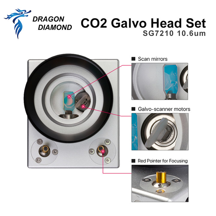 Fiber Galvo Scan Head RC1001 S - Galvo Scan Head 评论和价格
